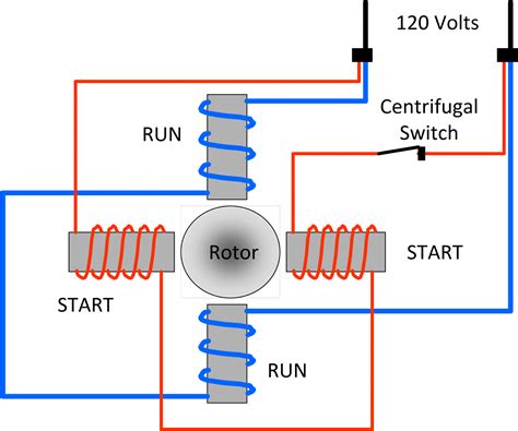 wiring an electric motor